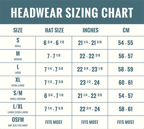 burberry baseball cap fake|Burberry hat size chart.